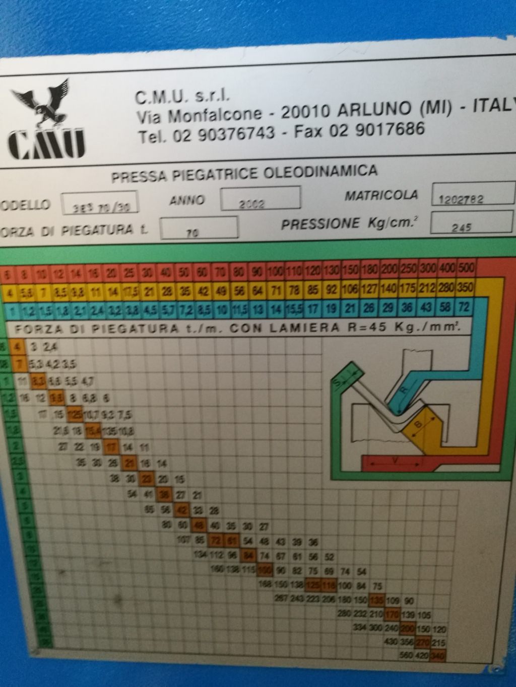 CMU ES 30 / 70  2002